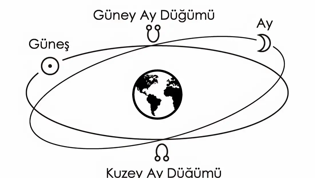 İlişkilerde uyum hayatta ciddiyet !