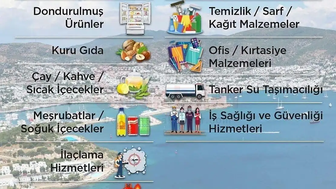 BODRUM BELEDİYE A.Ş. İHTİYACI OLAN SATIN ALMA GRUPLARINI YAYINLADI