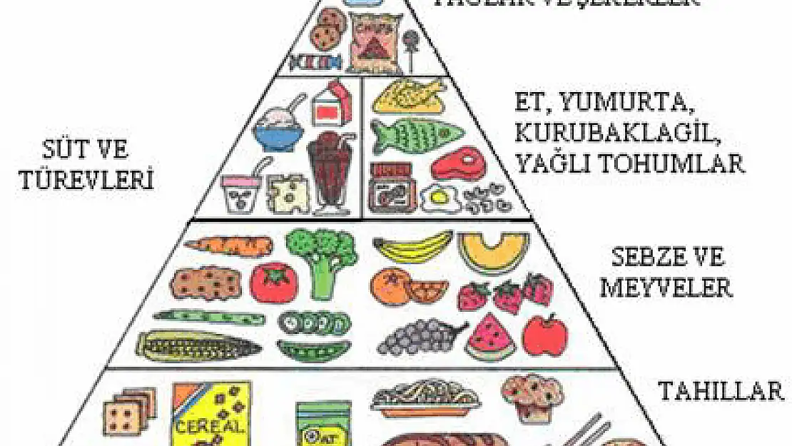 Faydalı Sandığımız Yanlışlar: Besinler