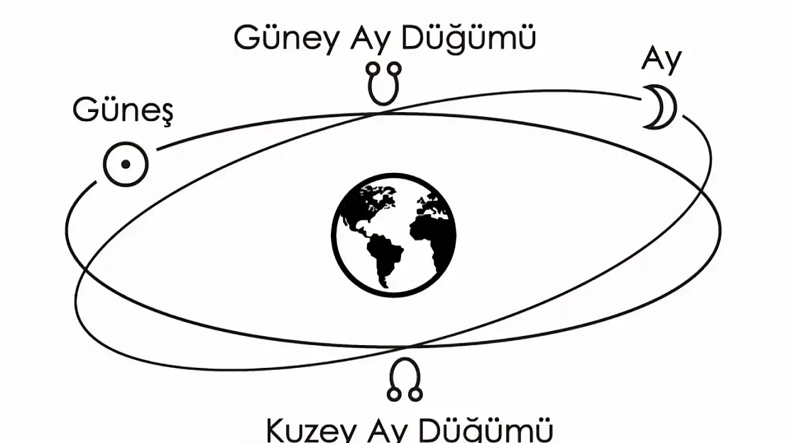 İlişkilerde uyum hayatta ciddiyet !