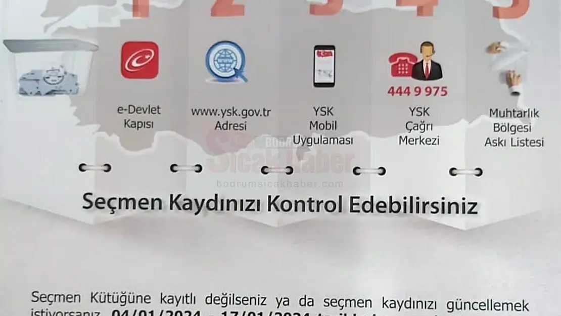 Seçmen Listeleri Askıya Çıktı