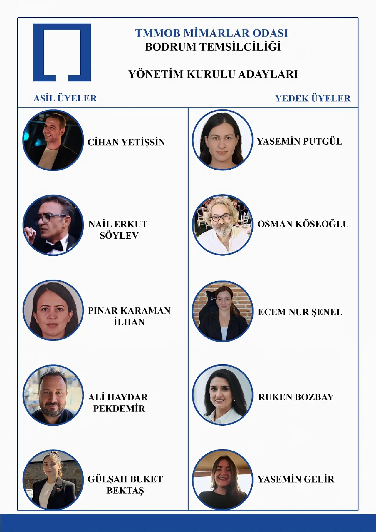 Mimarlar odası için yeni bir dönem vurgusu