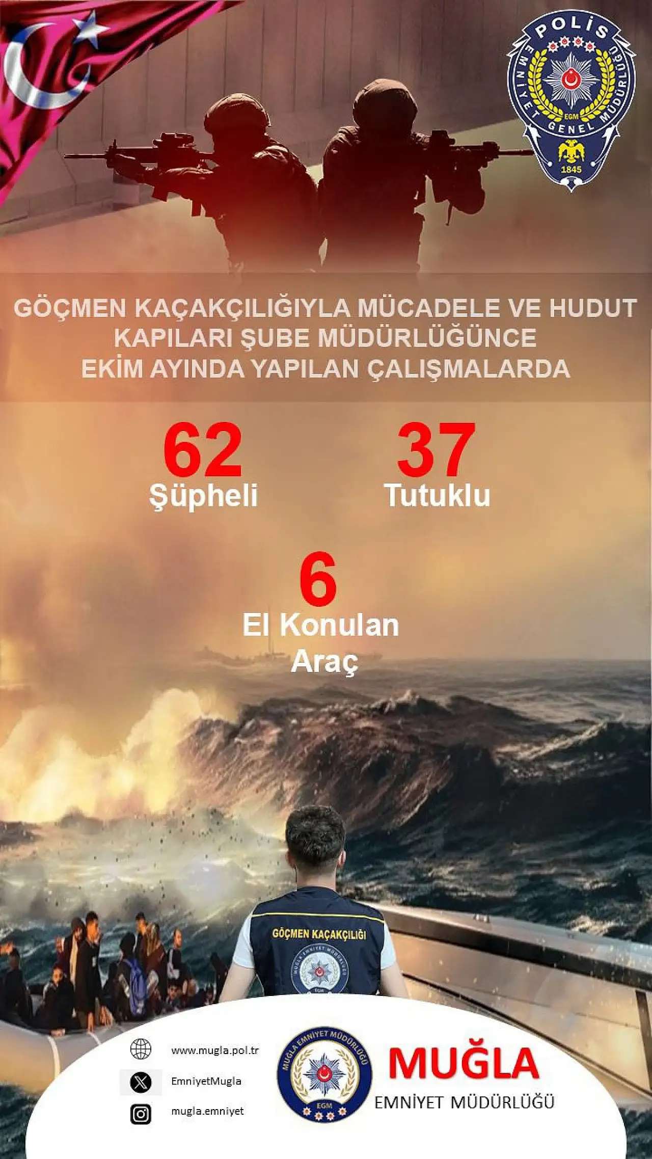 Ekim ayında 2 suç örgütü çökertildi 37 tutuklama gerçekleşti