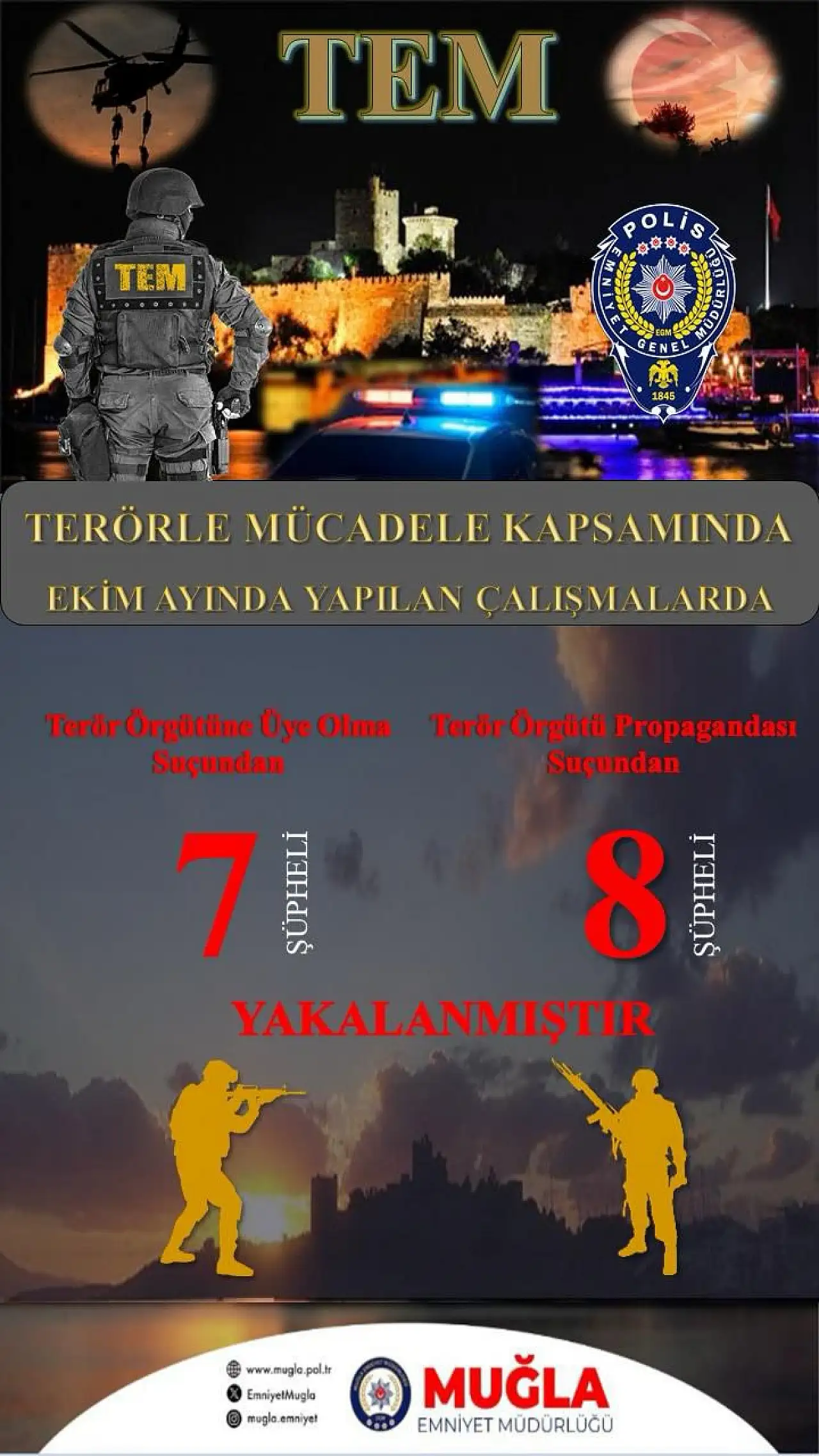 Ekim ayında 2 suç örgütü çökertildi 37 tutuklama gerçekleşti