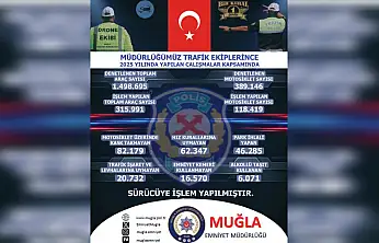 2025'te 1,4 milyon araç ve motosiklet denetlendi
