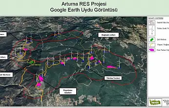 96,6 MW'lık Arturna RES projesinde inşaat başladı