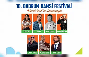 Karadeniz rüzgarı Bodrum'da esecek