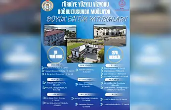 Türkiye yüzyılı'nda 2,5 Milyar TL'lik eğitim