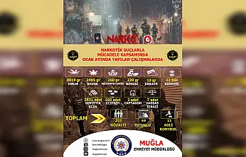 Uyuşturucuya darbe: Ocak ayında 227 gözaltı