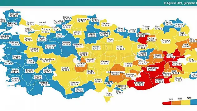 Başkan Gürün'den Hemşehrilerine Covid-19 mücadelesi için Teşekkür