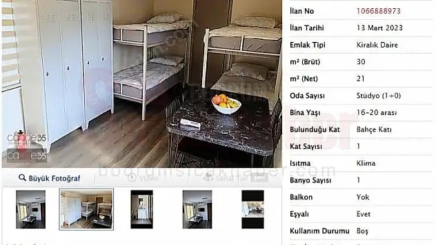 Bodrum'da Fahiş Ev Fiyatı Emlakçıları Bile İsyan Ettirdi