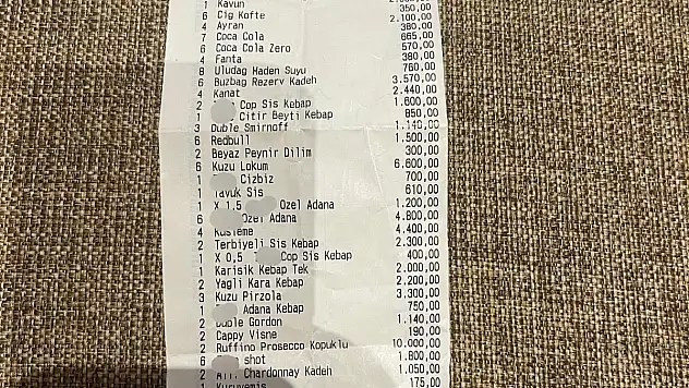 Bodrum'da Sözde Ucuzluk, Gerçekte Hayal Kırıklığı