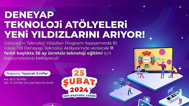 Deneyap Teknoloji Atölyeleri Başvuruları Başladı