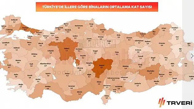 Muğla Kat Ortalaması 2,5 Olarak Açıklandı