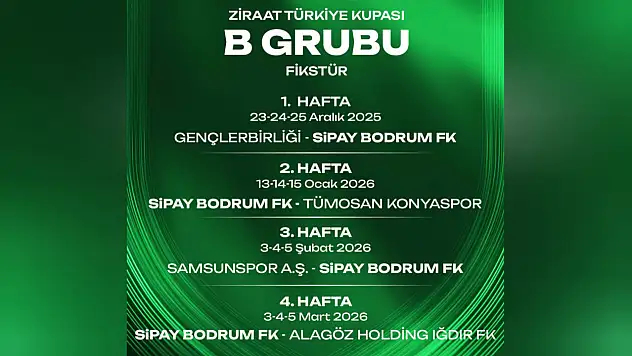 Sipay Bodrum FK'nın Türkiye Kupası rakipleri belli oldu