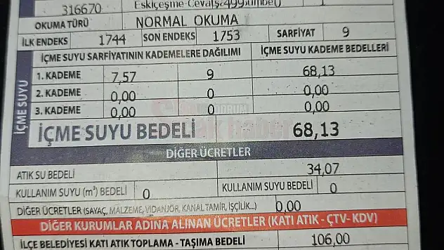 Su Faturaları Cep Yakıyor