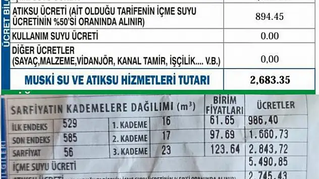 Su faturaları el yaktı ! bir ayda yüzde yüz zam şaşkınlık yarattı !