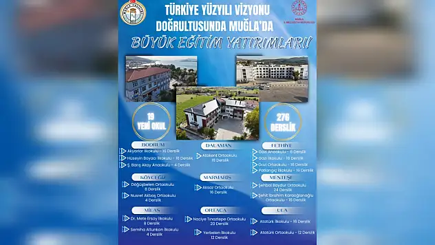 Türkiye yüzyılı'nda 2,5 Milyar TL'lik eğitim