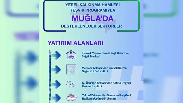 Yatırım fırsatları başlıyor