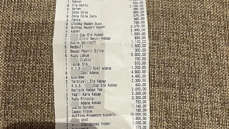 Bodrum'da Sözde Ucuzluk, Gerçekte Hayal Kırıklığı