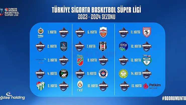 Çağdaş Bodrum Spor Maç Takvimi Belli Oldu