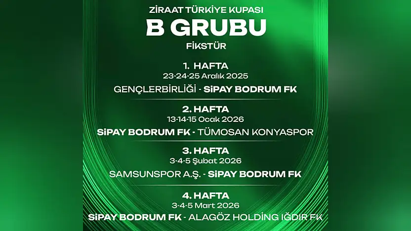 Sipay Bodrum FK'nın Türkiye Kupası rakipleri belli oldu