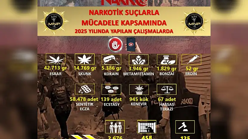 Tonlarca uyuşturucu ele geçirildi, 458 kişi tutuklandı