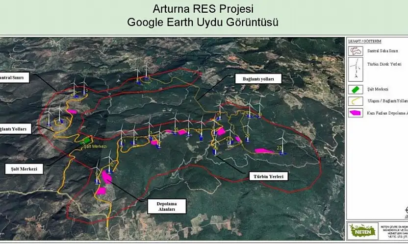 96,6 MW'lık Arturna RES projesinde inşaat başladı