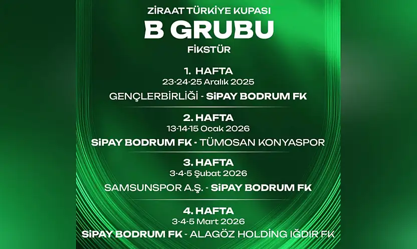 Sipay Bodrum FK'nın Türkiye Kupası rakipleri belli oldu