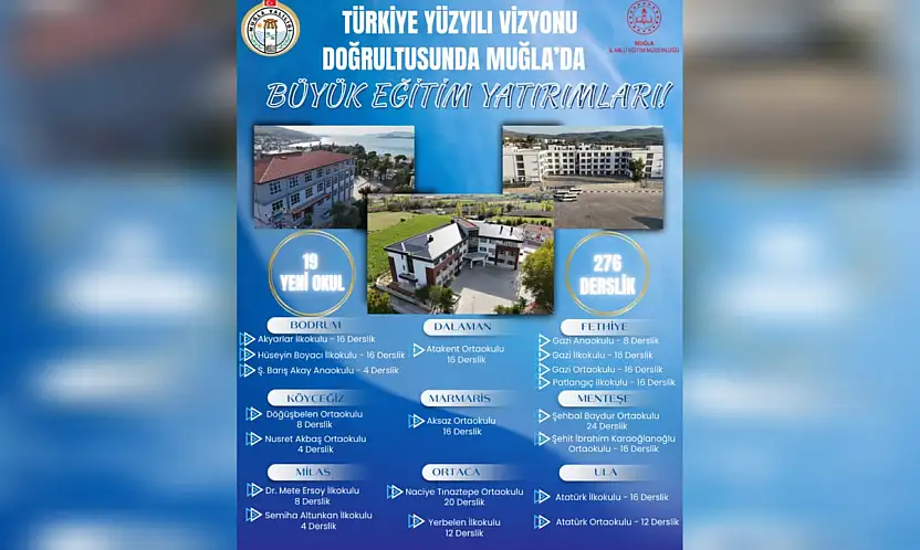 Türkiye yüzyılı'nda 2,5 Milyar TL'lik eğitim